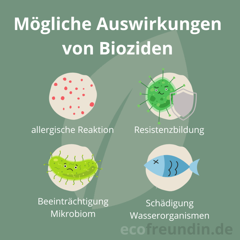 Infografik Auswirkungen von Bioziden